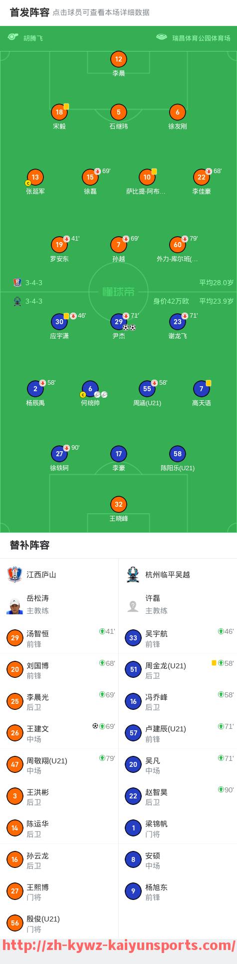 ky开云-西甲联赛官方网站 最新资讯与赛事数据集成